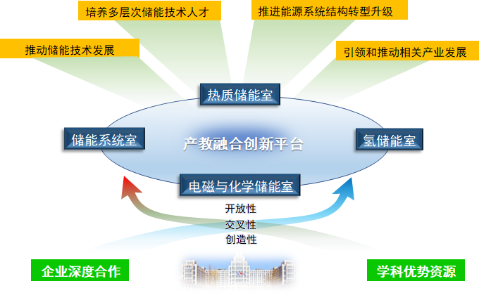 淮北市委最新人事任免，推动城市发展的新一轮人才布局