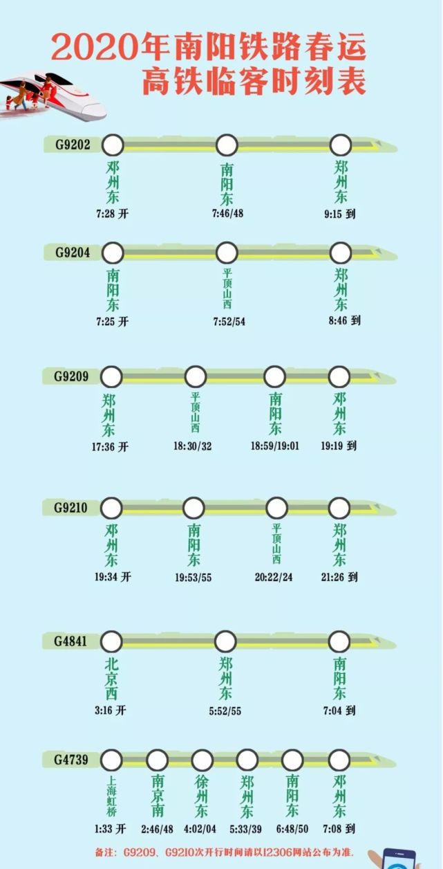 上海至邓州高铁最新消息全面解析