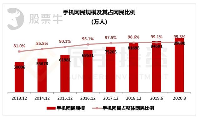 2024香港资料大全正新版;精选解释解析落实