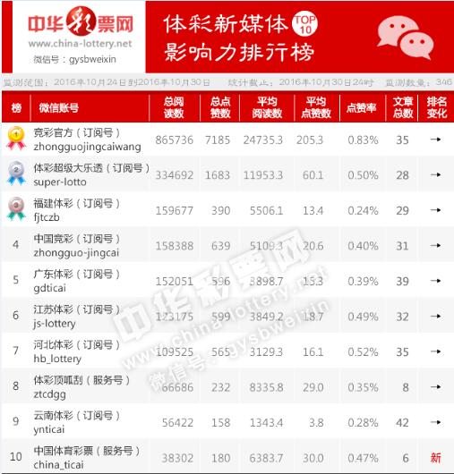 2024澳门特马今晚开奖亿彩网;精选解释解析落实