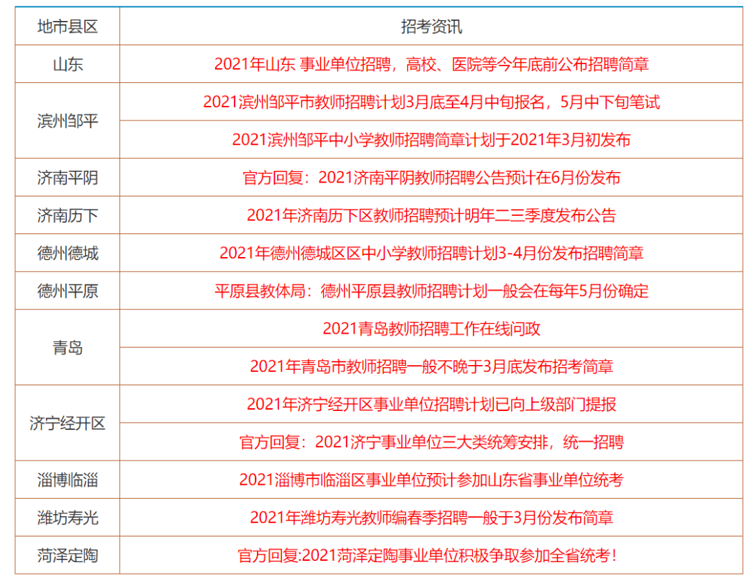 香港资料大全正版资料2024年免费;精选解释解析落实