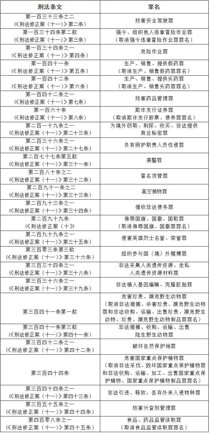 澳门一码一肖一待一中今晚;精选解释解析落实