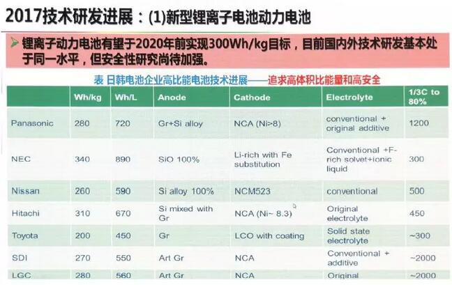 澳门一肖一码一必中一肖雷锋;精选解释解析落实