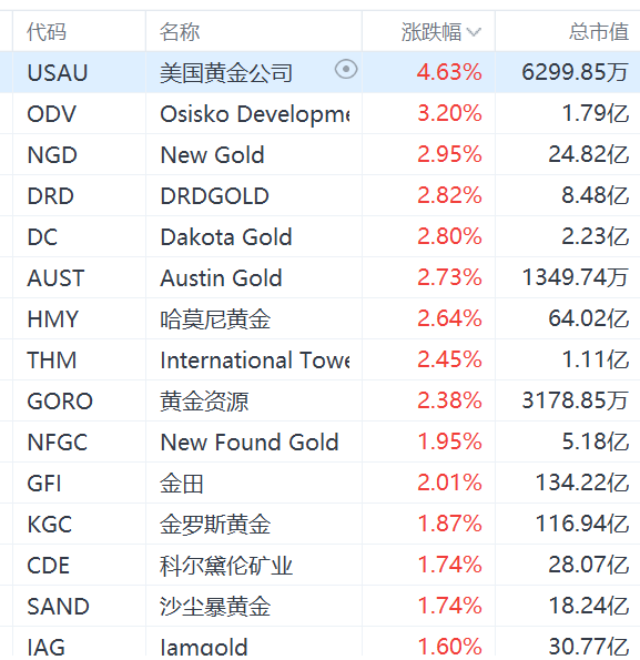 新澳今晚上9点30开奖结果;精选解释解析落实