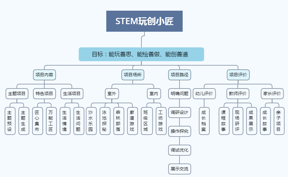 百科 第44页