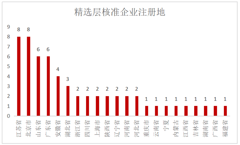 澳门六开奖结果2024开奖今晚;精选解释解析落实