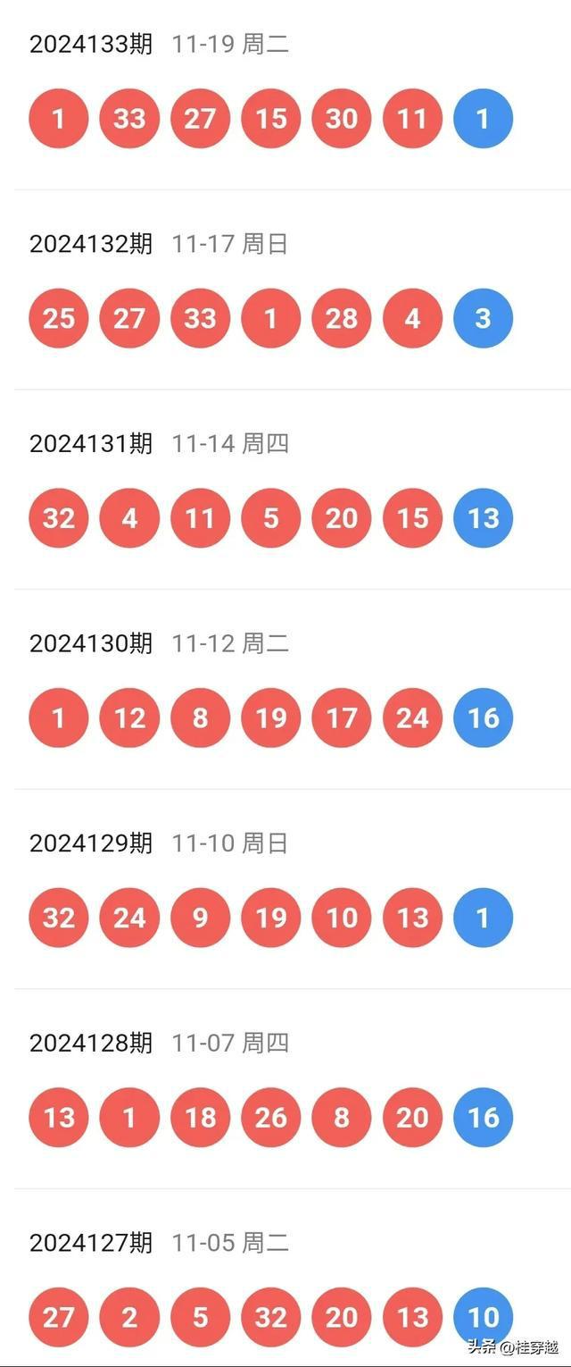 2024澳门天天开好彩精准24码;精选解释解析落实