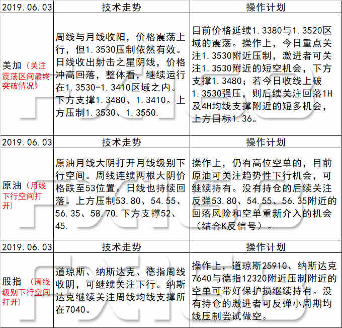 新澳天天开奖资料大全600;精选解释解析落实