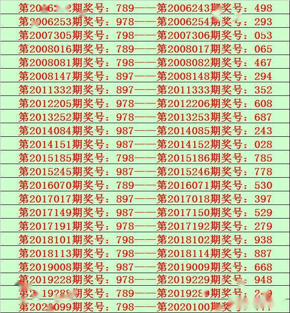 最准一码一肖100%噢;精选解释解析落实