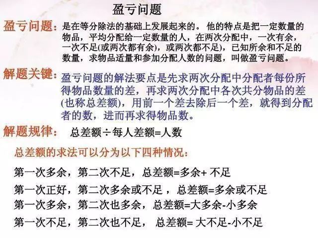 白小姐资料大全 正版资料白小姐奇缘四肖;精选解释解析落实