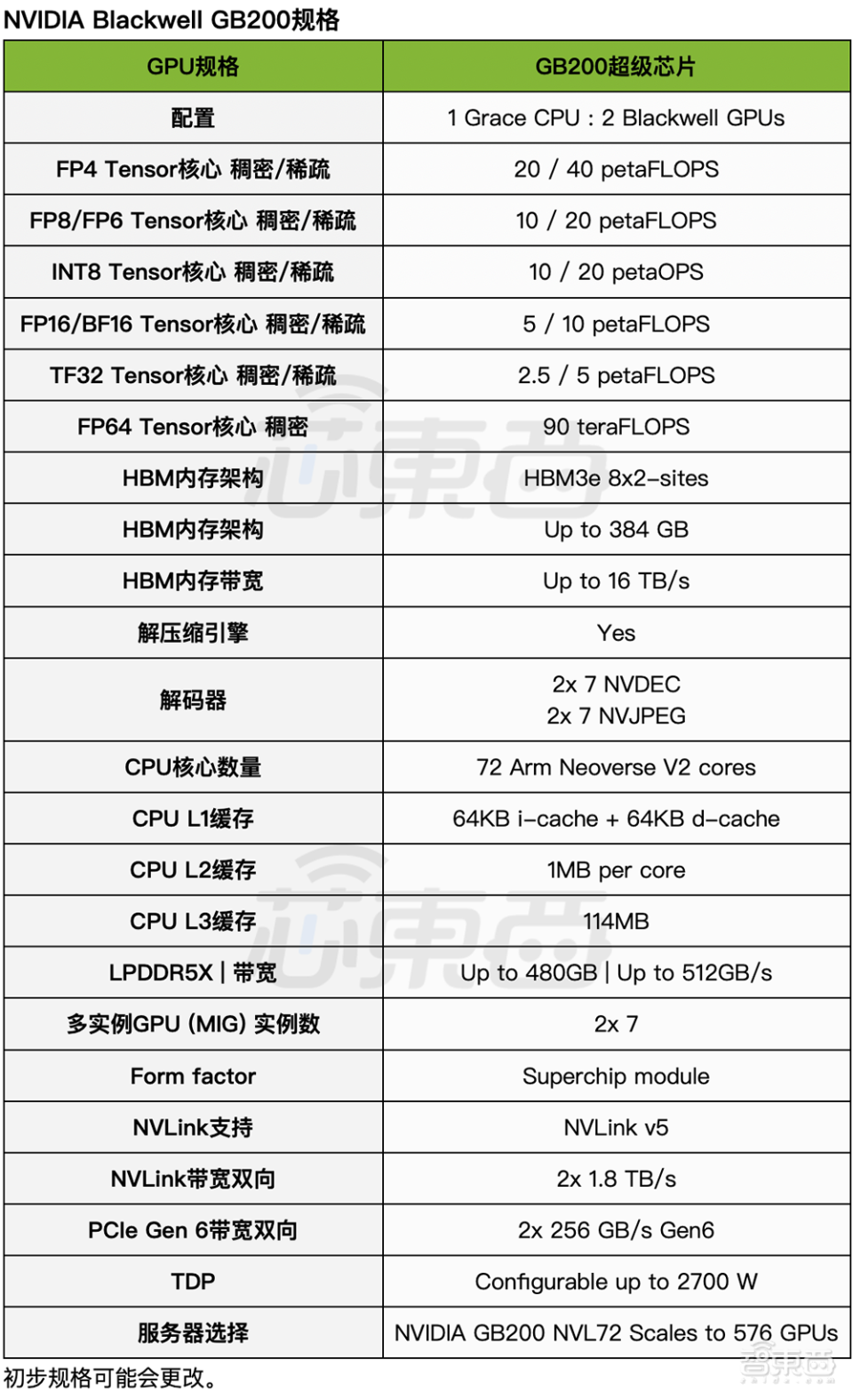 天下彩9944cc免费资料;精选解释解析落实