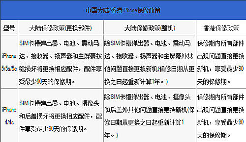 香港二四六开奖结果 开奖记录;精选解释解析落实