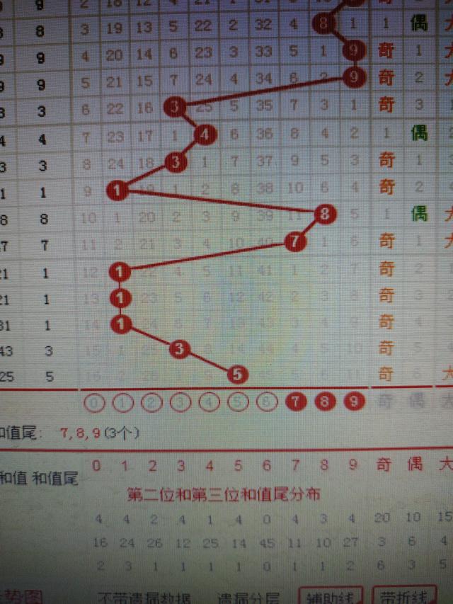 二四六香港资料期期准千附三险阻;精选解释解析落实