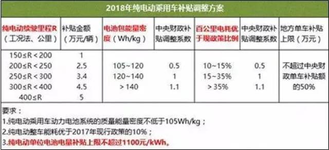 2025新奥历史开奖记录;精选解释解析落实