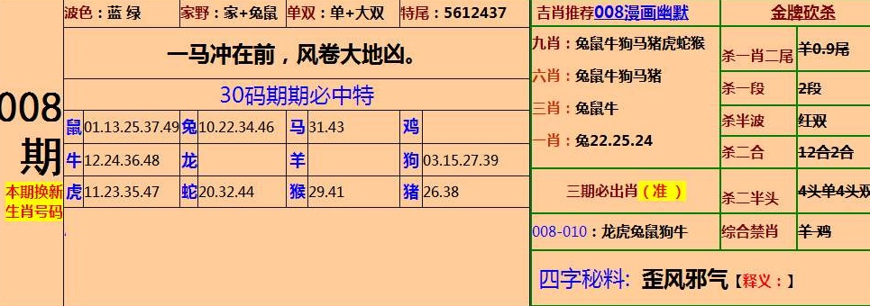 三肖三码中特期期准资料;精选解释解析落实