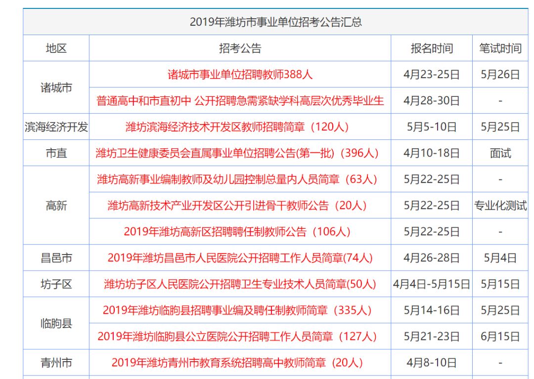 2025年香港正版资料免费大全;精选解释解析落实