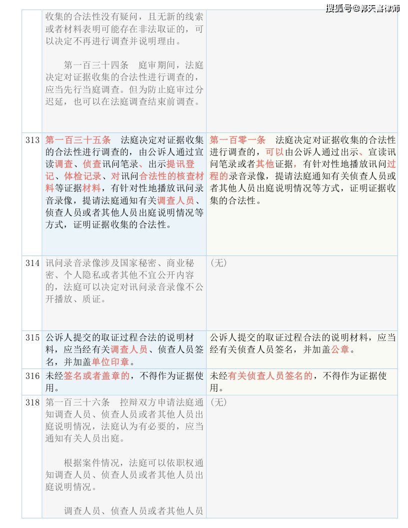 澳门9点35开的是什么六下;精选解释解析落实