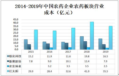 新奥精准资料免费提供(综合版);精选解释解析落实