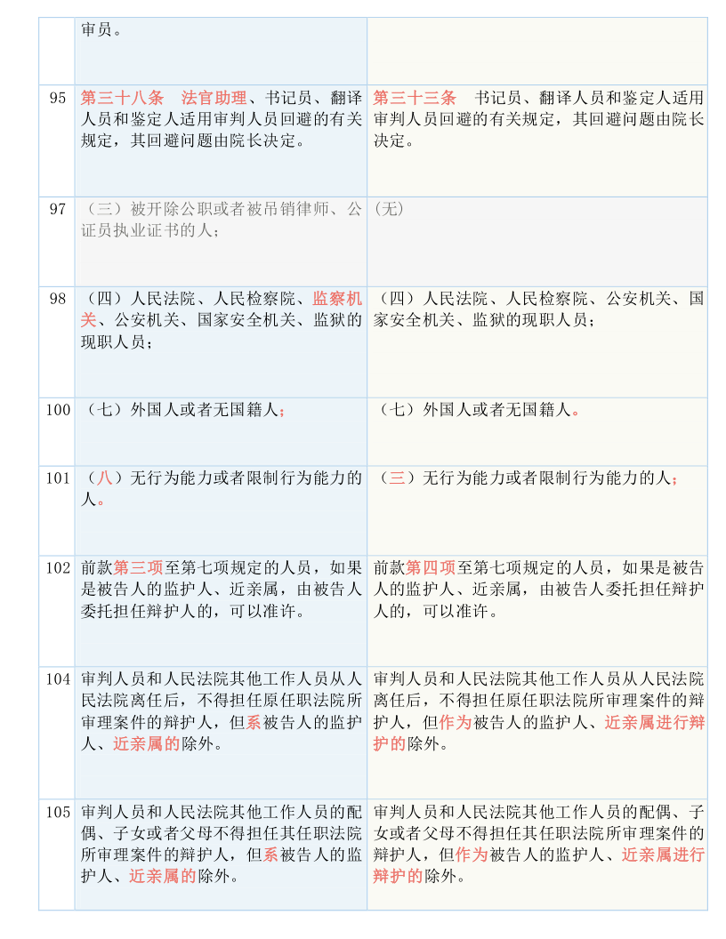 白小姐一码中期期开奖结果查询;精选解释解析落实