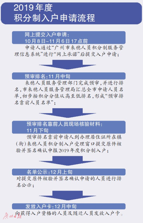 新澳天天开奖资料大全600Tk173;精选解释解析落实