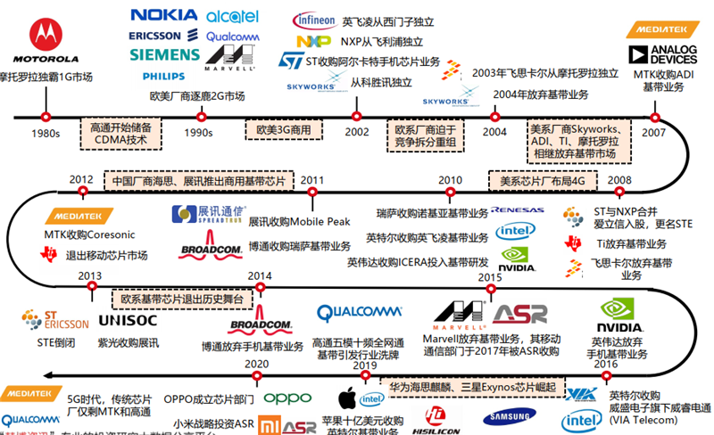 2025澳门特马今晚开奖138期;精选解释解析落实