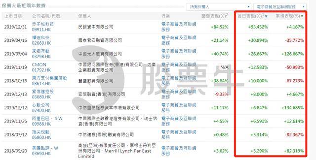 香港477777777开奖结果;精选解释解析落实