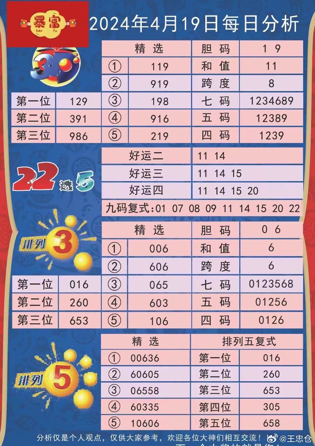 494949最快开奖结果 ;精选解释解析落实