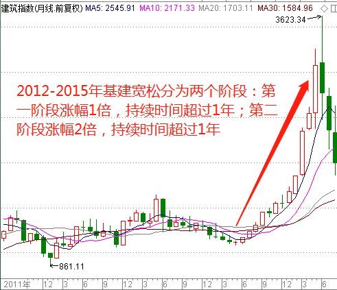 资讯 第36页