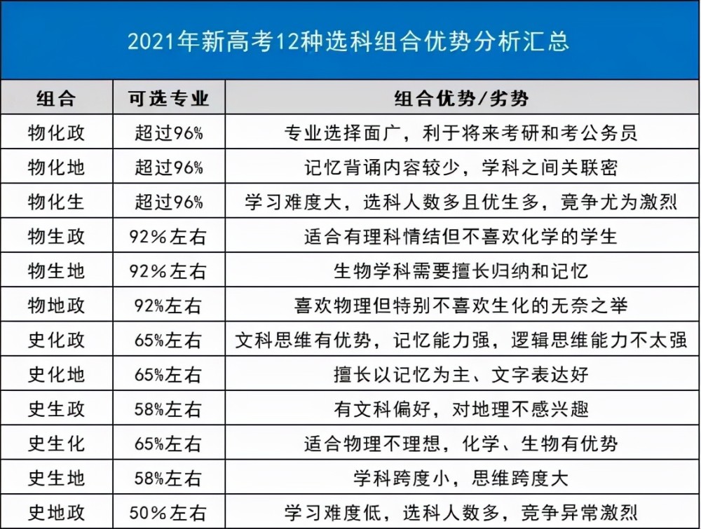 2025新澳免费资科五不中料;精选解释解析落实