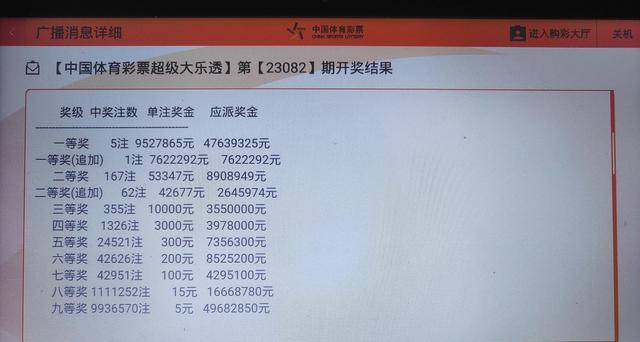 新澳门今晚开奖结果开奖记录查询;精选解释解析落实