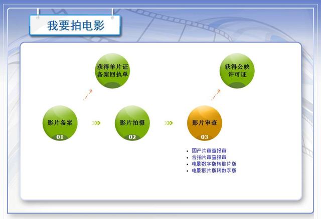 资讯 第34页