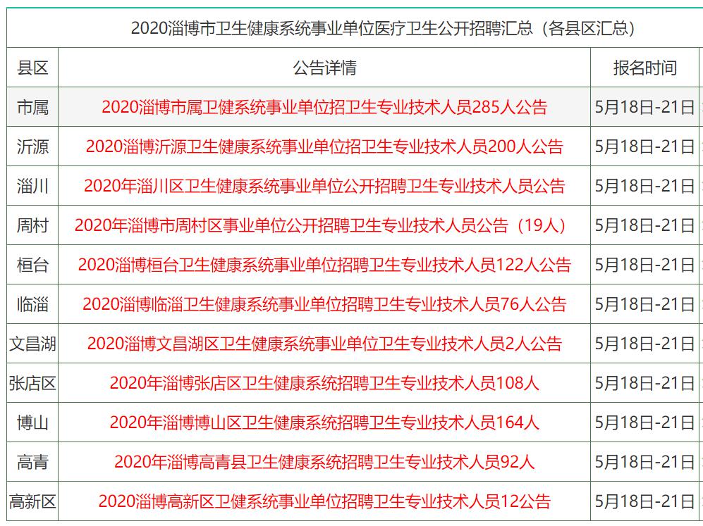 2025年香港资料免费大全;精选解释解析落实