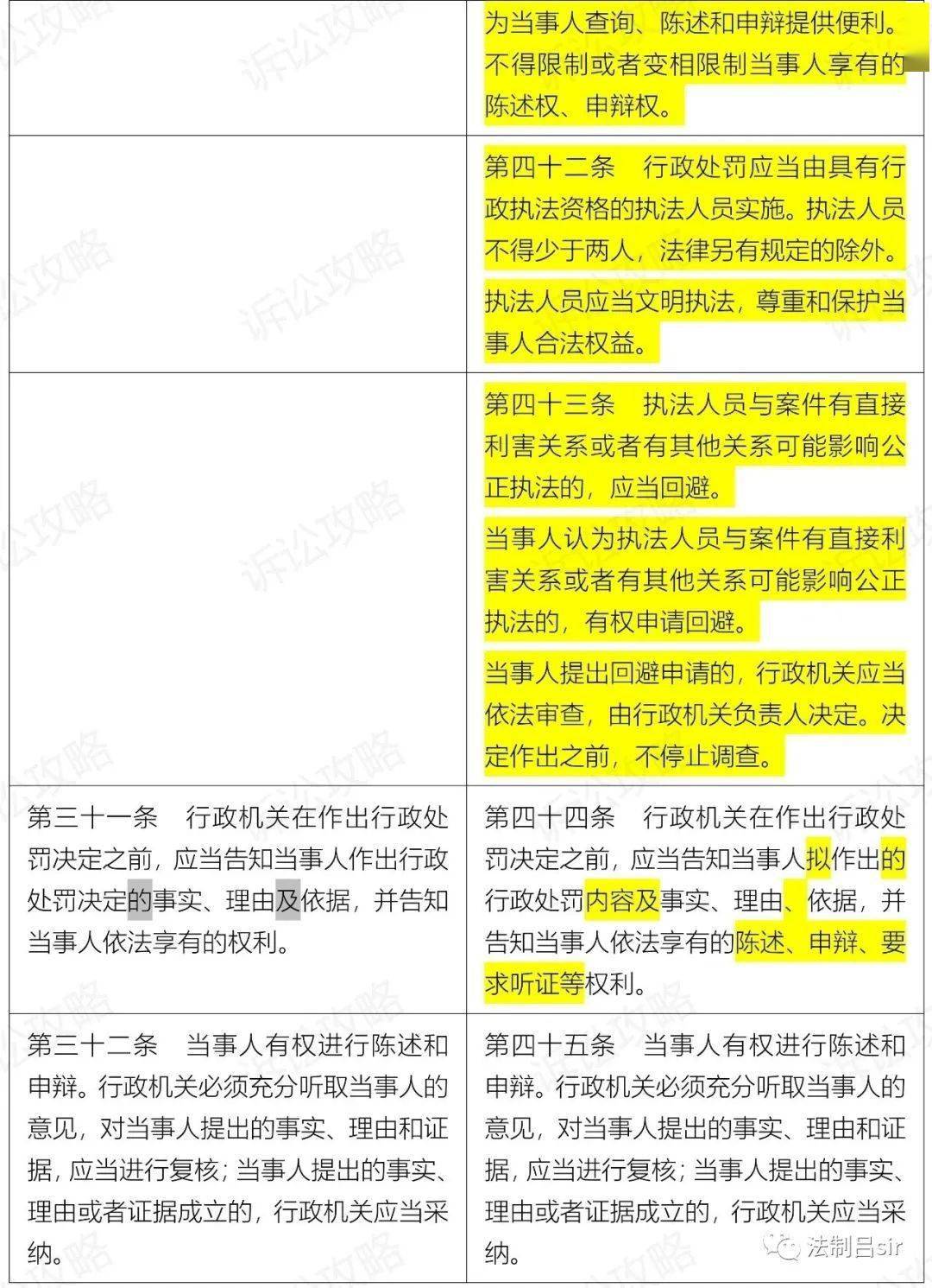 2025澳门正版资料免费最新版本测评;精选解释解析落实