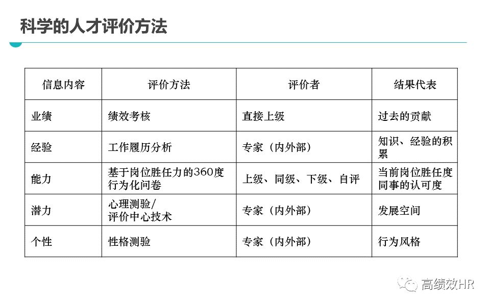 2025澳门精准正版资料;精选解释解析落实