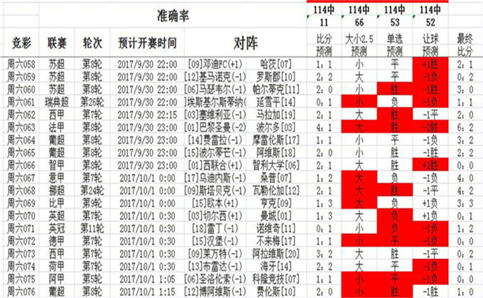 62827澳彩资料查询最新消息;精选解释解析落实