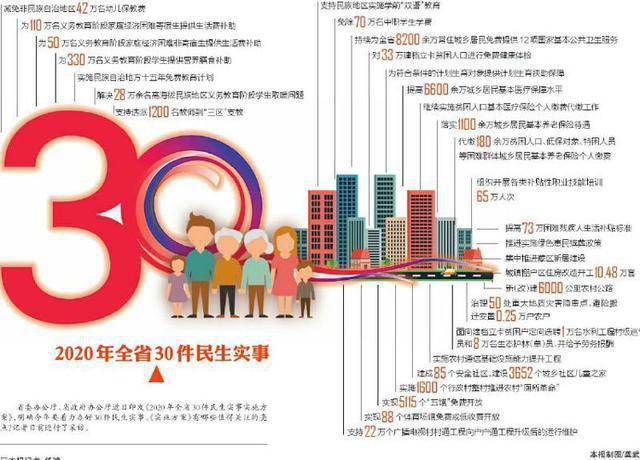 2025澳门天天开彩大全;精选解释解析落实