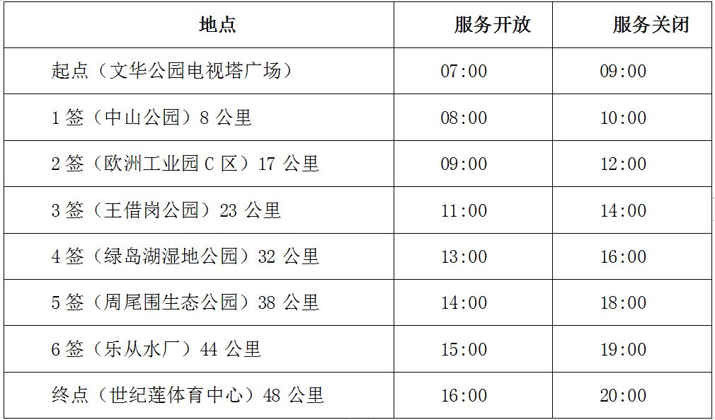 奥门天天开奖码结果2025澳门开奖记录4月9日;精选解释解析落实