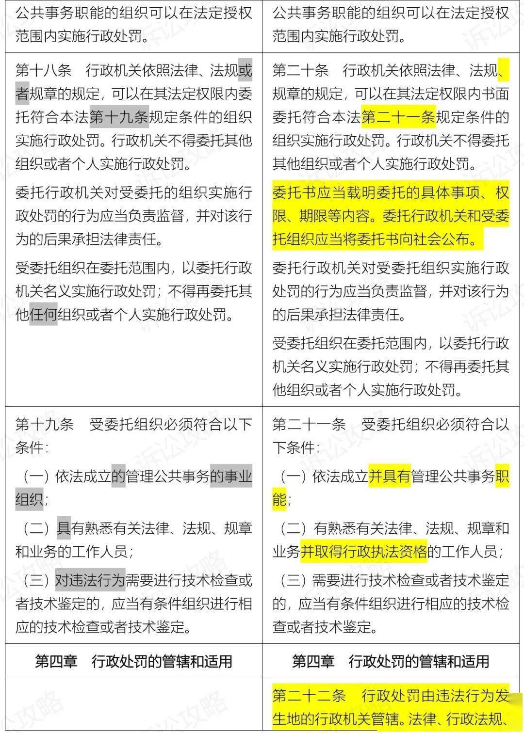 新澳门六和免费资料查询;精选解释解析落实