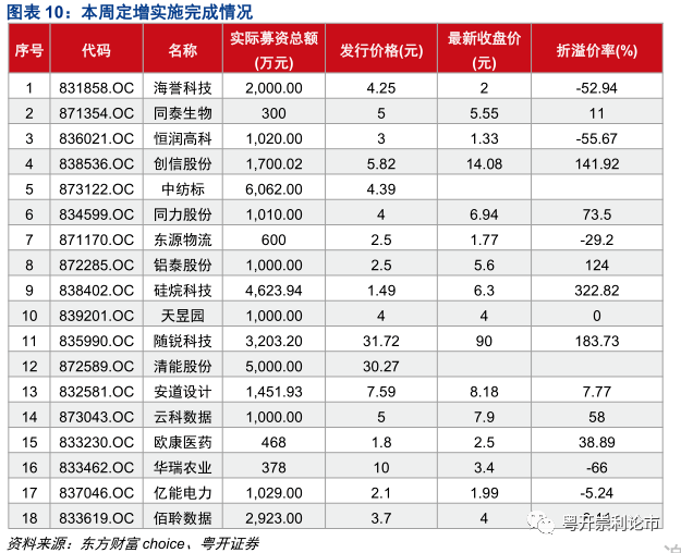 2025新澳六今晚资料;精选解释解析落实