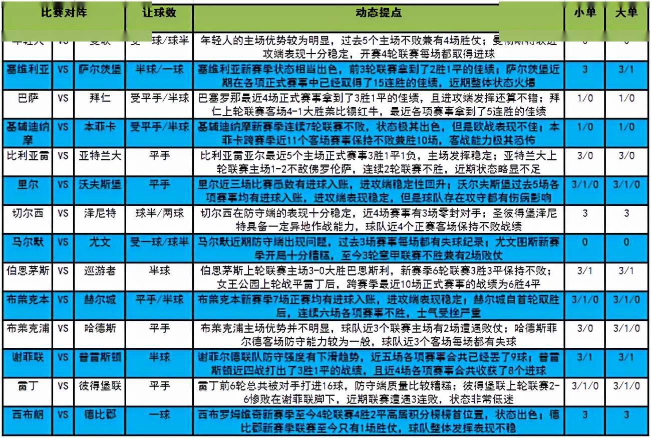 澳门特马今晚开奖结果;精选解释解析落实