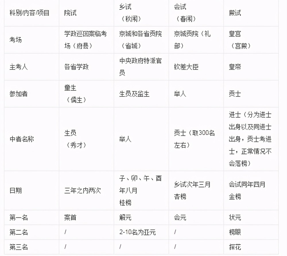 2025澳门最精准正版免费大全;精选解释解析落实