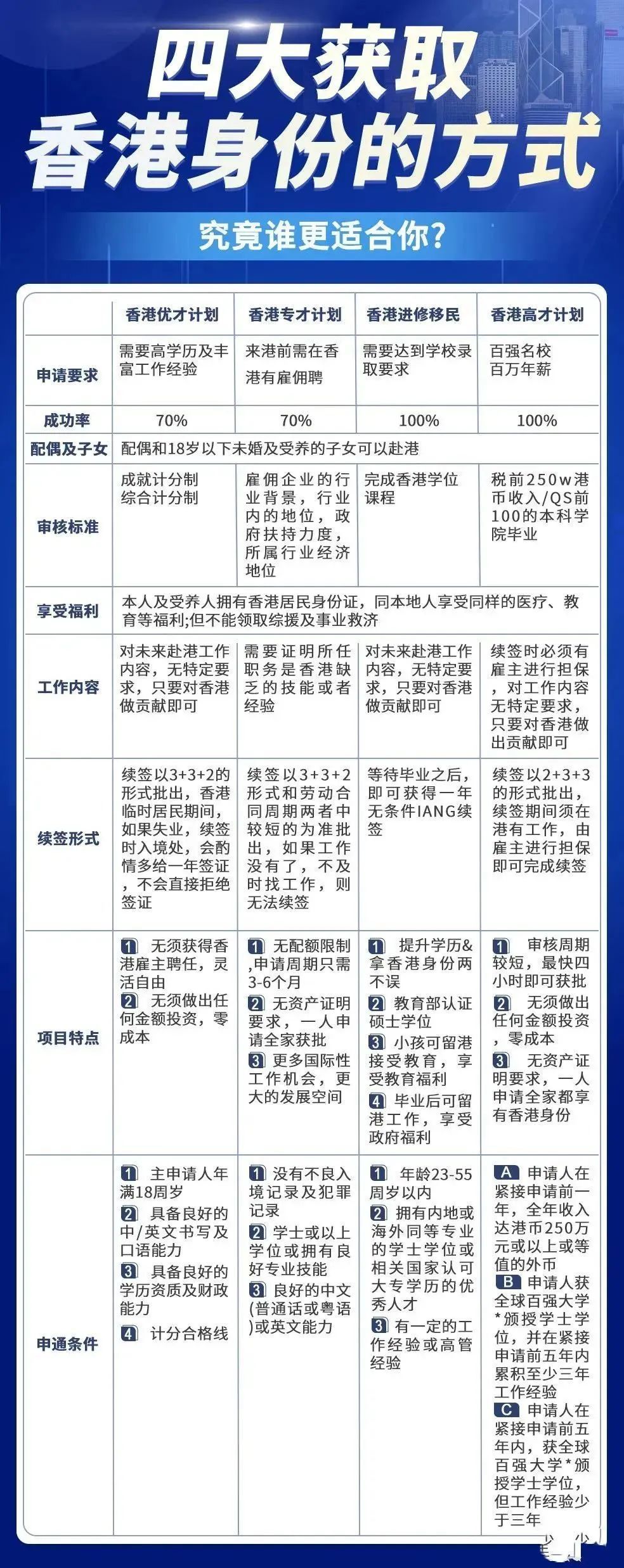 2025香港内部最准资料;精选解释解析落实