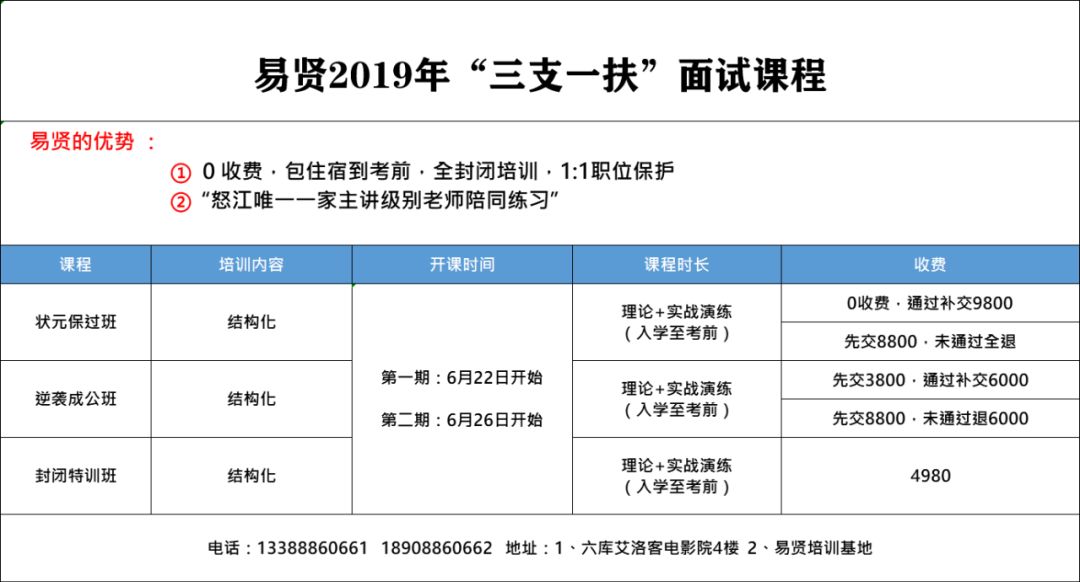 金条 第28页