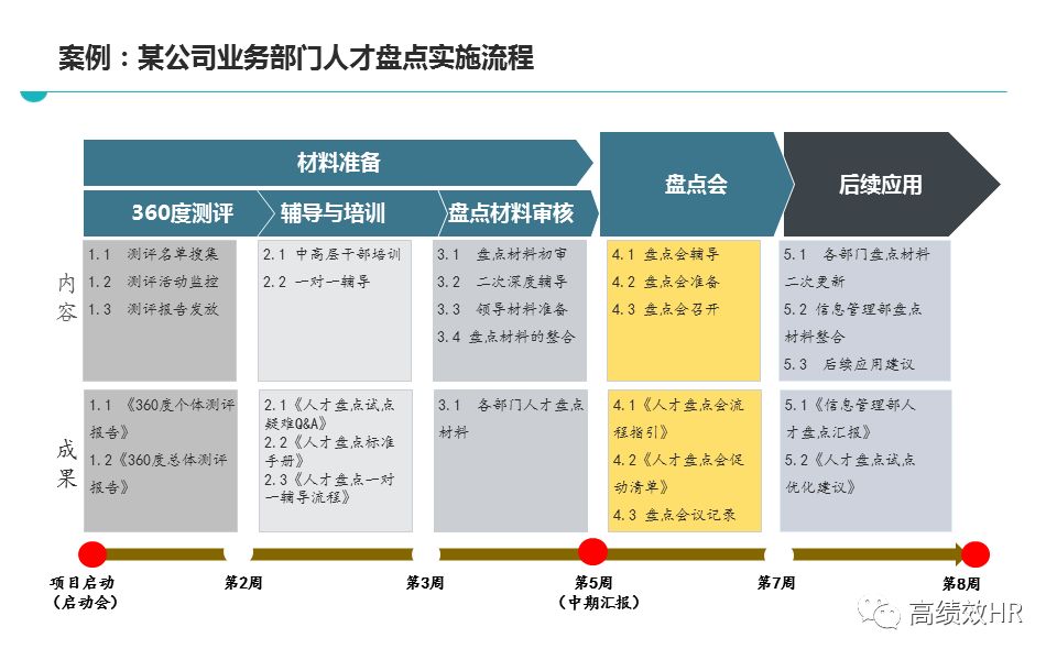 2025香港免费精准资料;精选解释解析落实