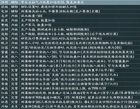 新澳天天开奖资料大全旅游攻略;精选解释解析落实