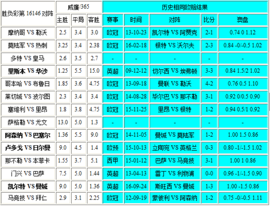 62827ccm澳门彩开奖结果查询;精选解释解析落实