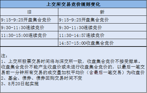 2025新澳门天天彩期期精准;精选解释解析落实