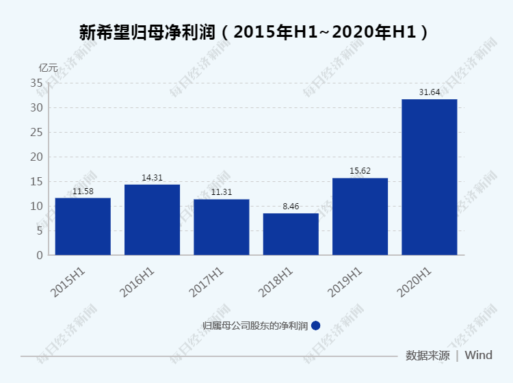 新澳最新最快资料新澳57期;精选解释解析落实