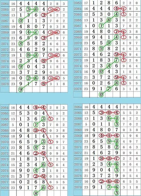 2025年白小姐四肖期期准;精选解释解析落实