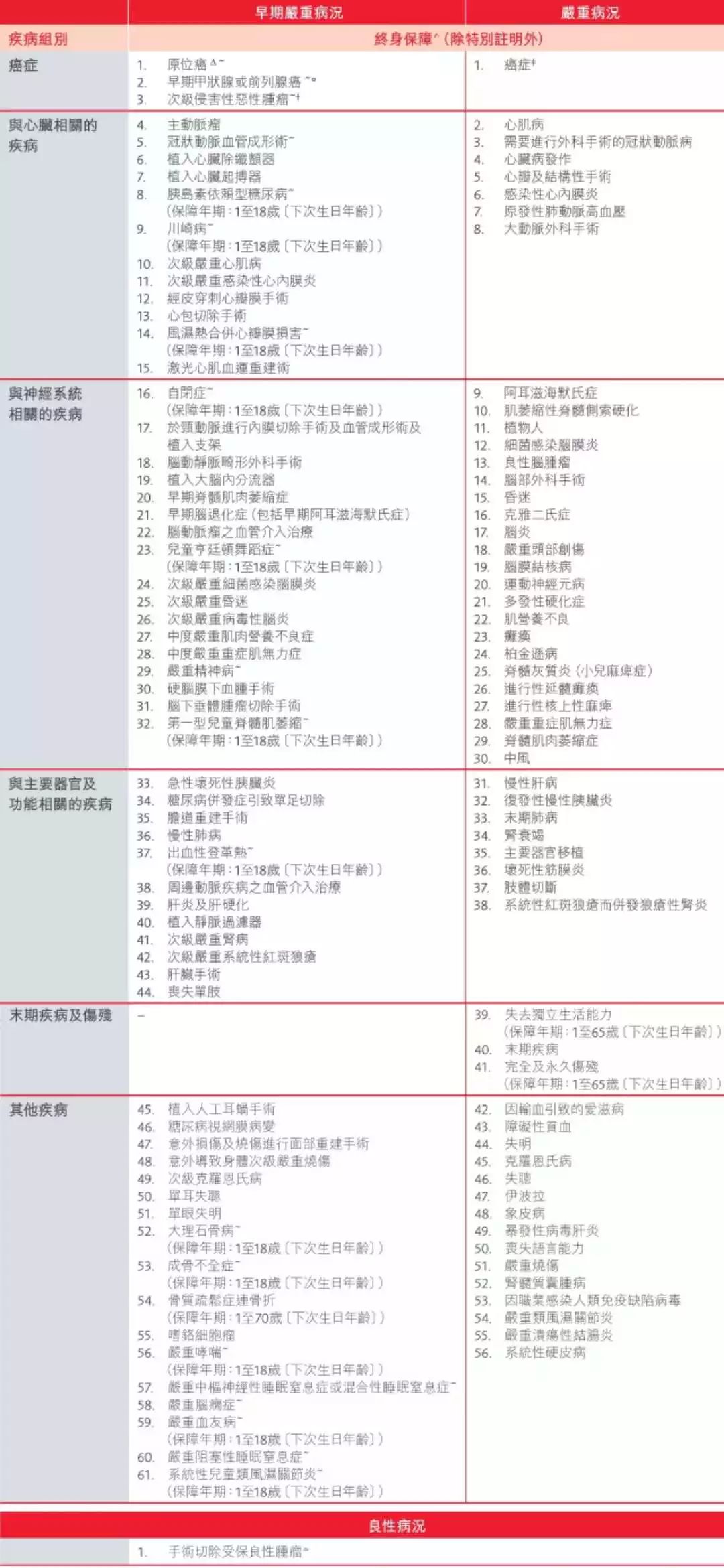 2025香港正版资料免费大全精准;精选解释解析落实